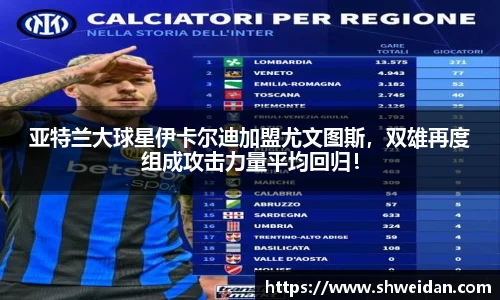亚特兰大球星伊卡尔迪加盟尤文图斯，双雄再度组成攻击力量平均回归！