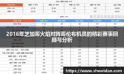 2016年芝加哥火焰对阵哥伦布机员的精彩赛事回顾与分析